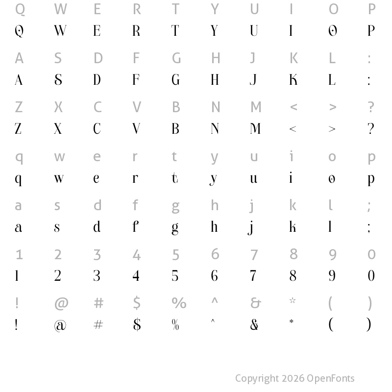 Character Map of Margesh Regular
