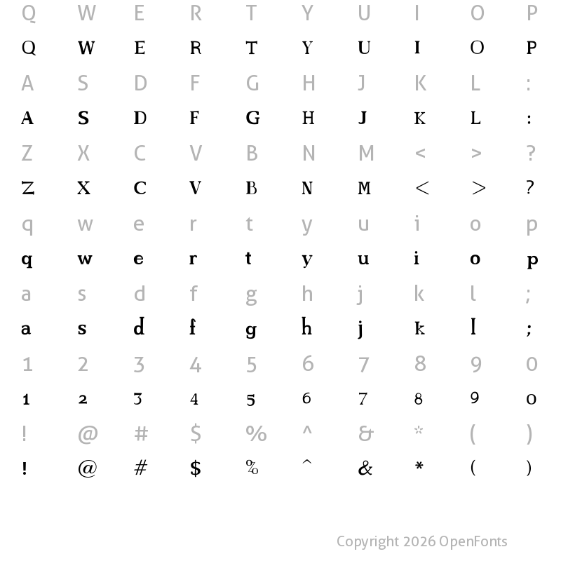 Character Map of Mariana Normal