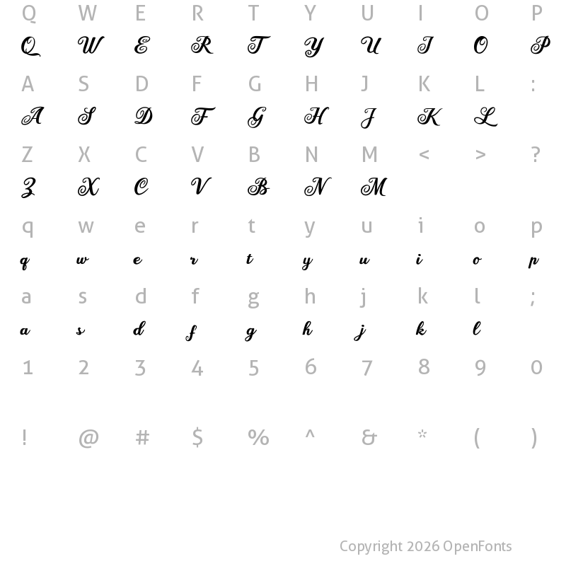 Character Map of Mariane Lusia Mariane Lusia