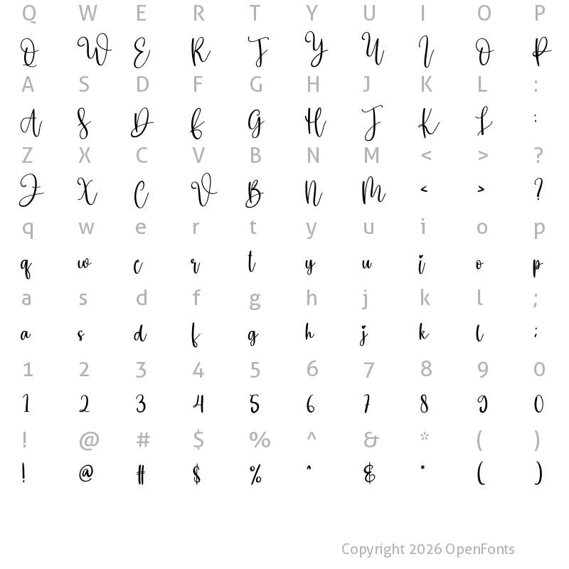 Character Map of Market Regular