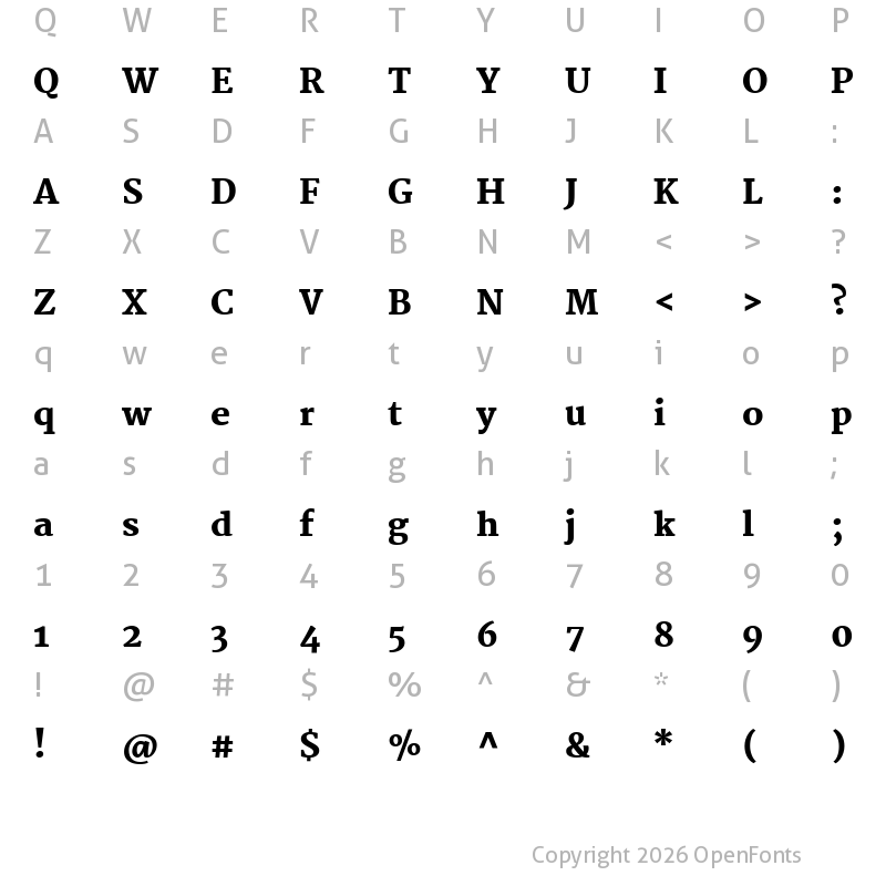 Character Map of Martel Heavy