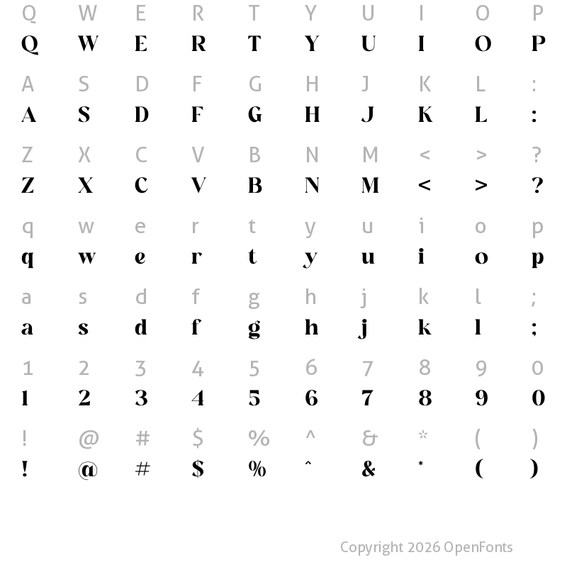 Character Map of Mastery Kingdom Regular