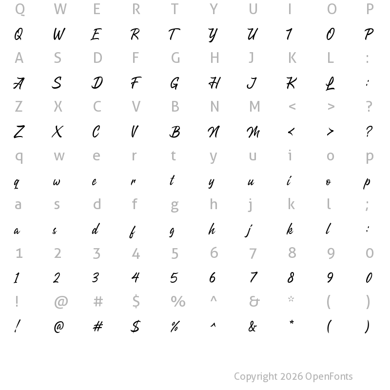 Character Map of Math and Risk Regular