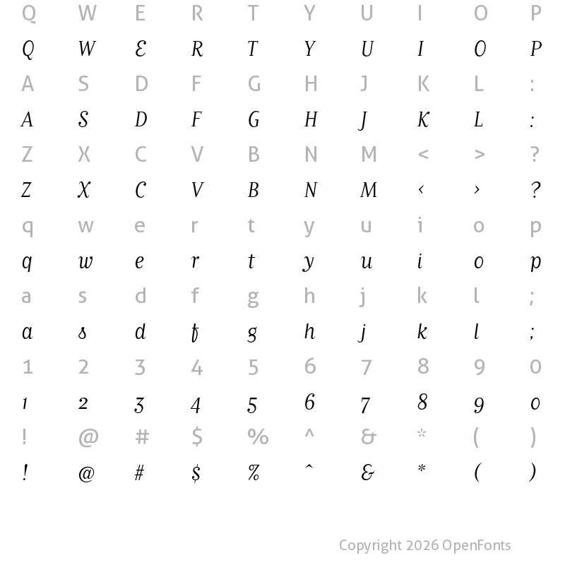 Character Map of Matrix II Script OT Book