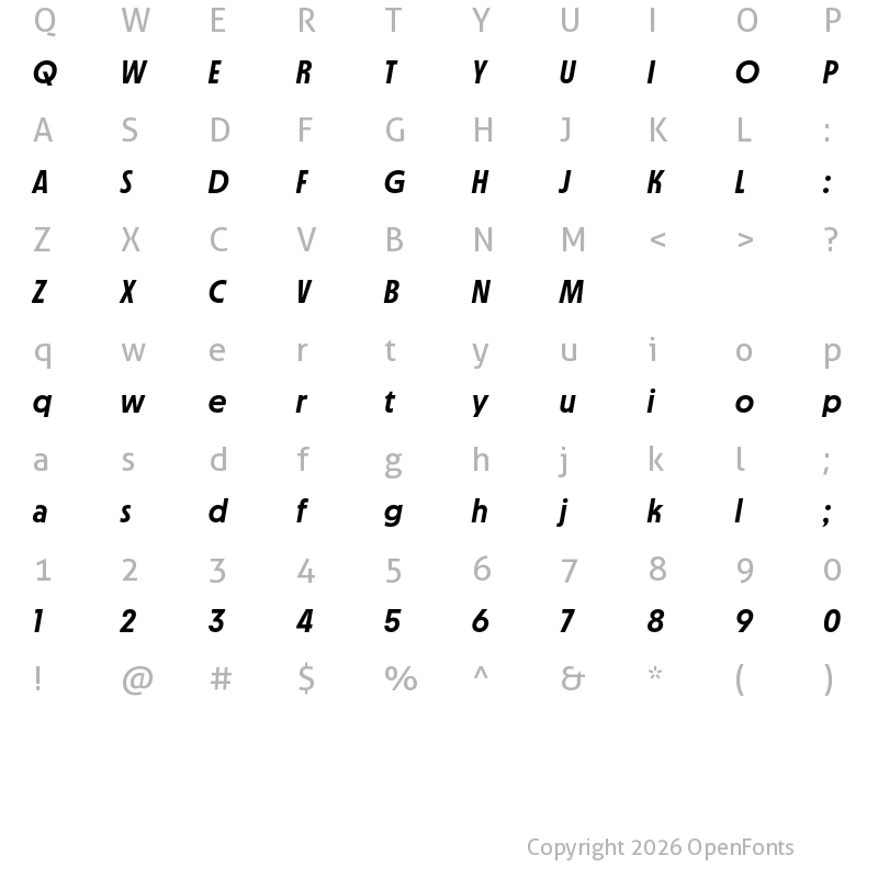 Character Map of MD Nichrome Test Dark Oblique