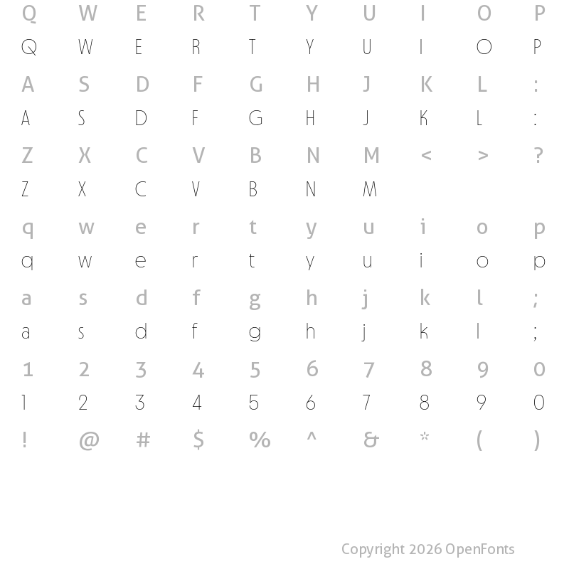 Character Map of MD Nichrome Test Infra