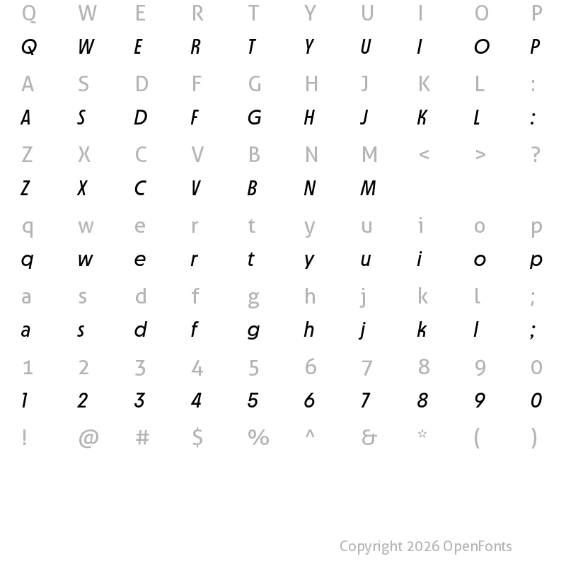 Character Map of MD Nichrome Test Regular Oblique