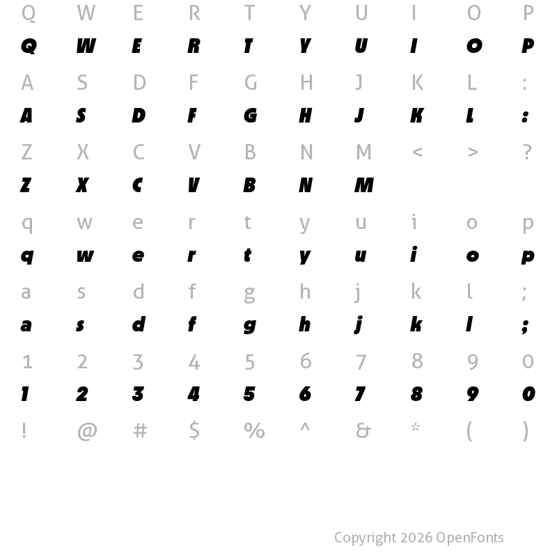 Character Map of MD Nichrome Test Ultra Oblique