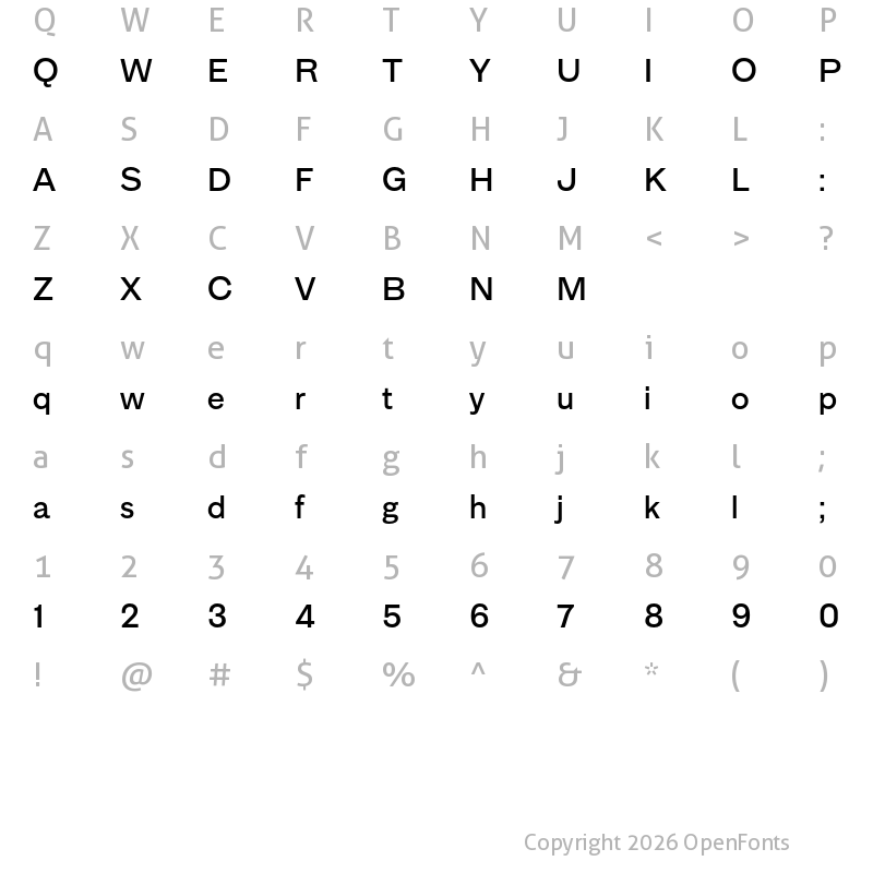 Character Map of MD Primer Test Medium