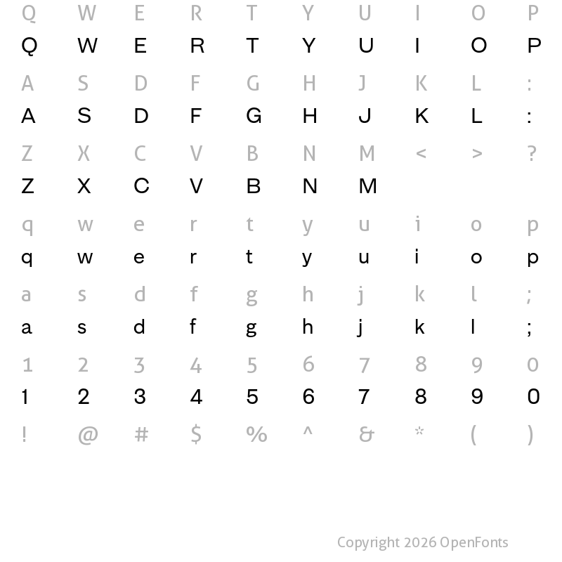Character Map of MD Primer Test Regular