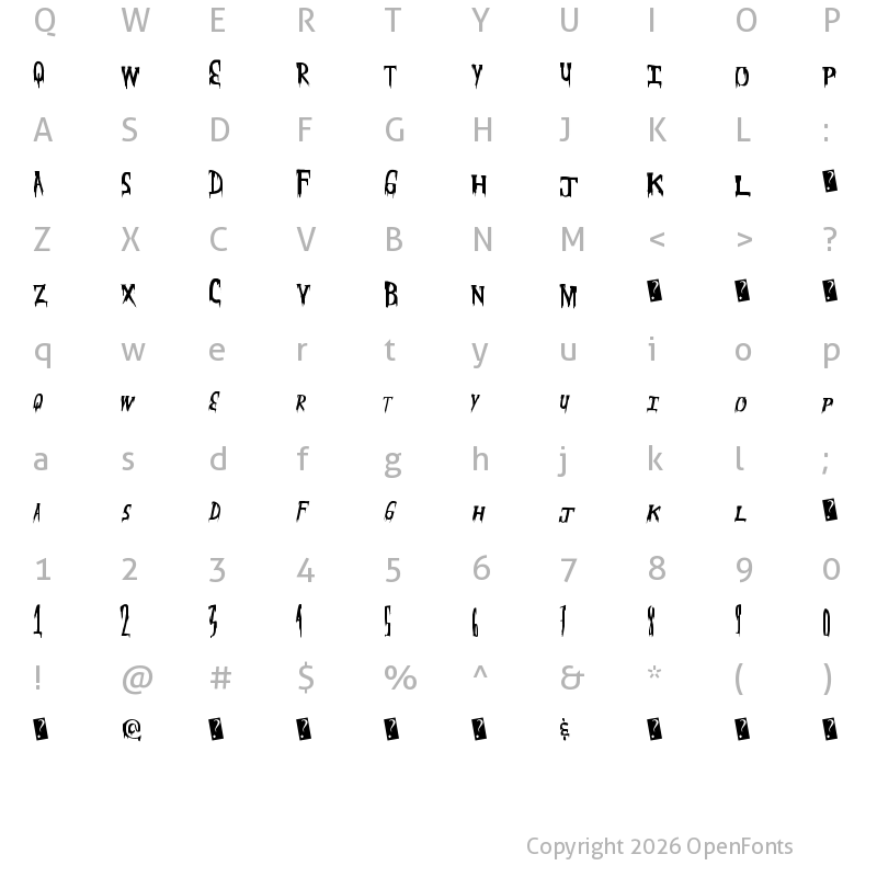 Character Map of MeatMarket Regular