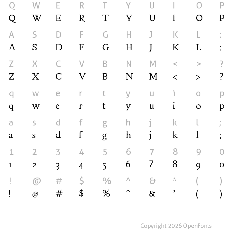 Character Map of Mebinac regular