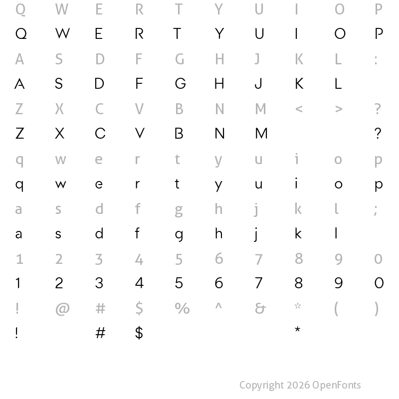 Character Map of Medel Regular