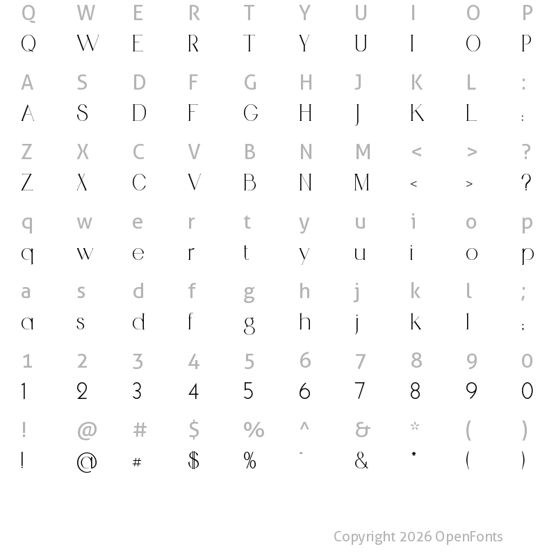 Character Map of Medhurst regular