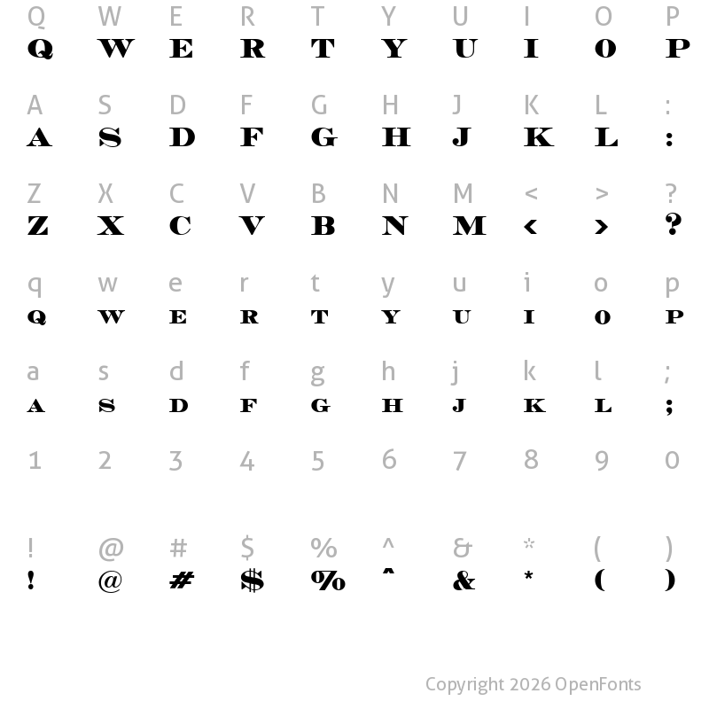 Character Map of Medoc Regular