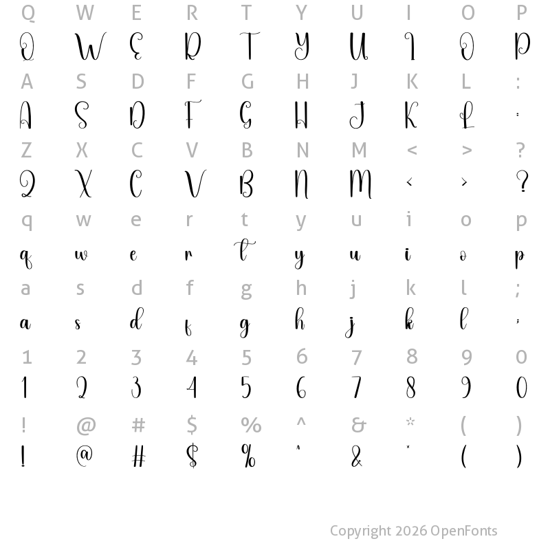 Character Map of Meetup Regular