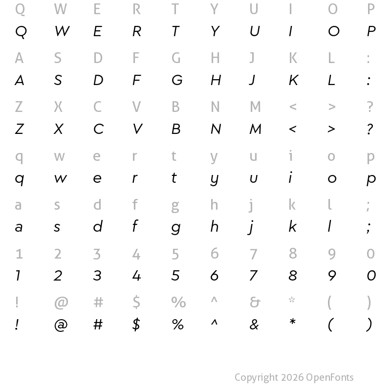 Character Map of Megabyte Regular Italic