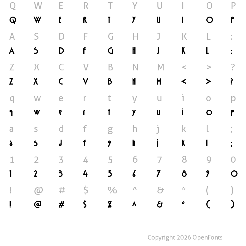 Character Map of Megascope Variable Regular