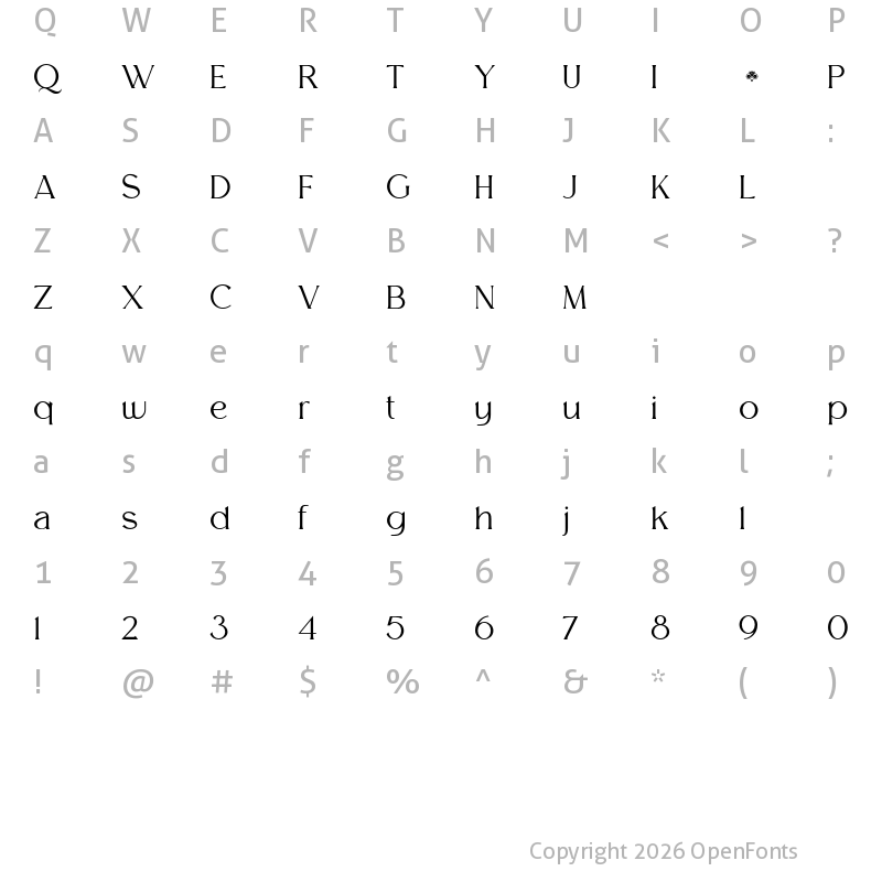 Character Map of Melion Thin