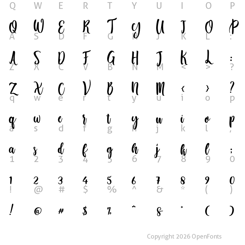 Character Map of Melita Script Regular