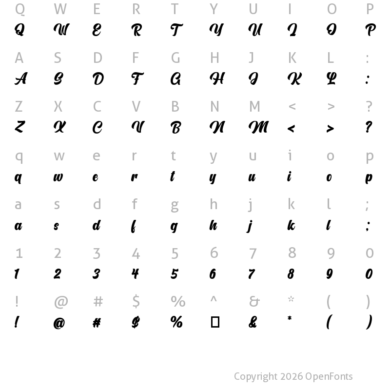 Character Map of Mentalis Regular