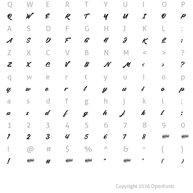 Character Map of Mentality Regular