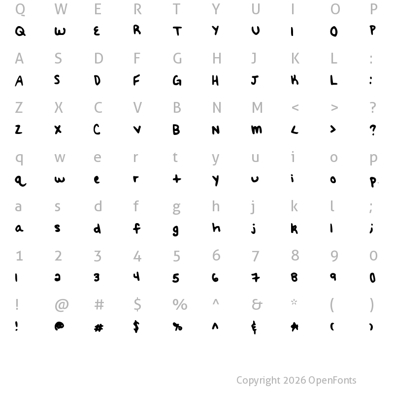 Character Map of Meredith's Hand Medium