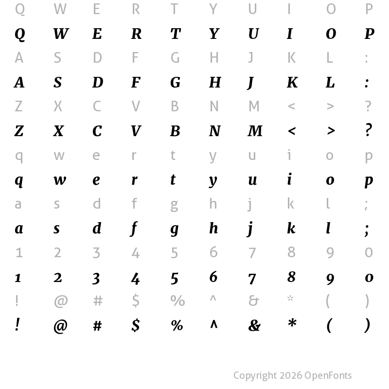Character Map of Merriweather Black Italic