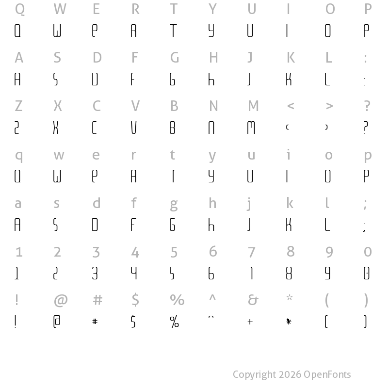 Character Map of Meta Language Regular