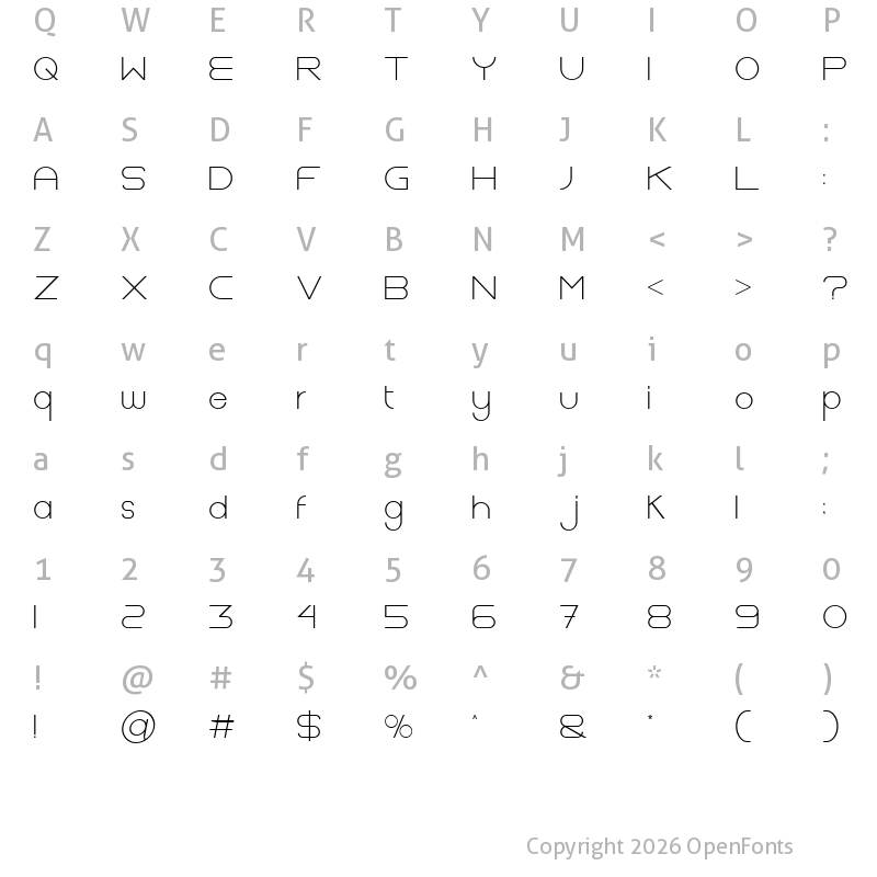 Character Map of Metrolic Regular