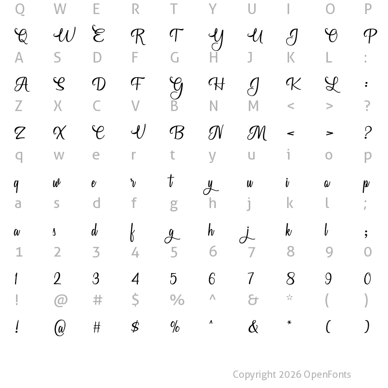 Character Map of Meuthena Regular