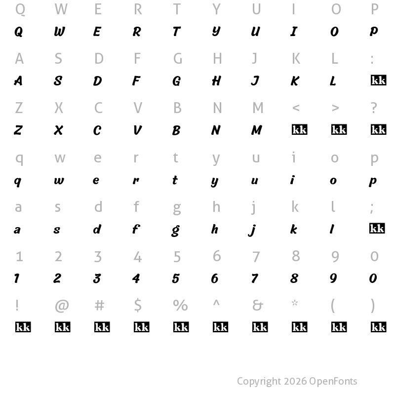 Character Map of Michegar Regular