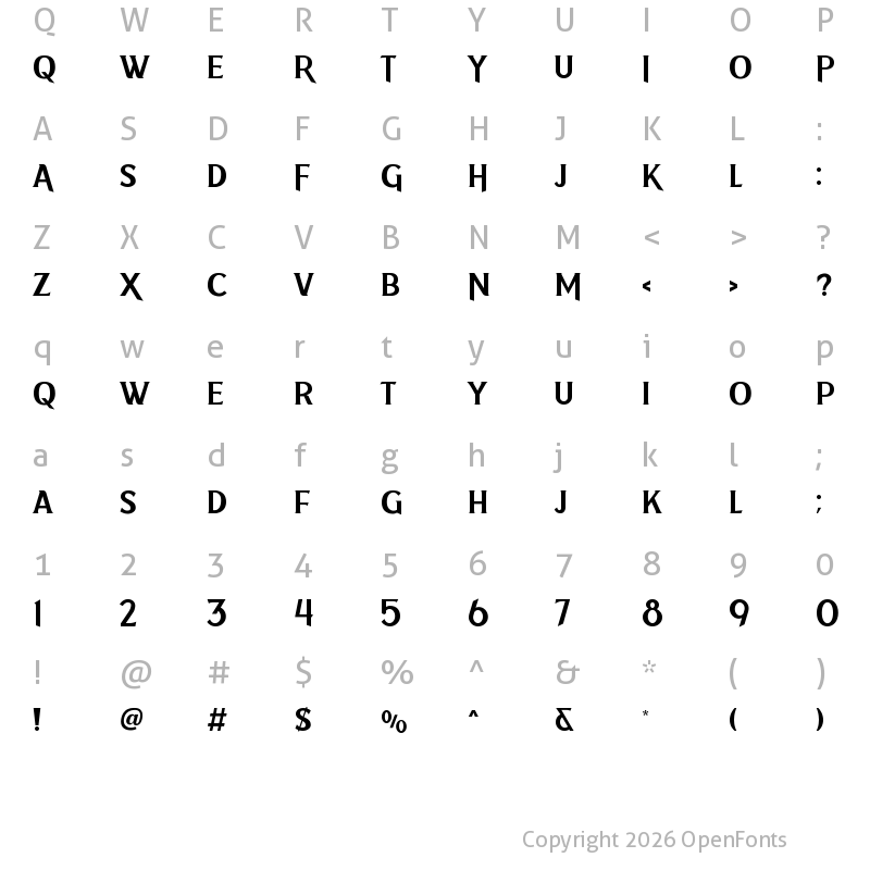 Character Map of Midfielder Personal Used