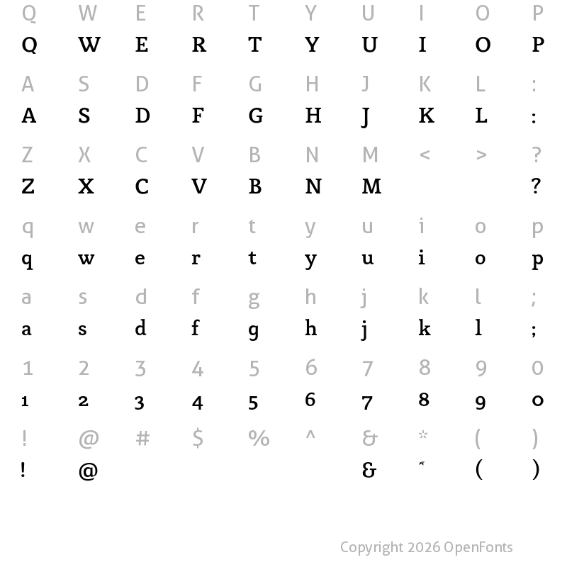 Character Map of Mido Medium