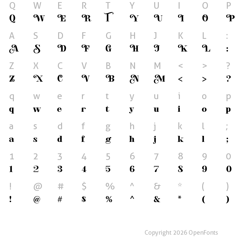 Character Map of Migoes Regular
