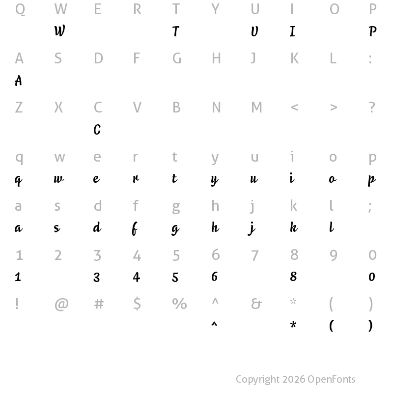 Character Map of MikkelScript-Bold ?
