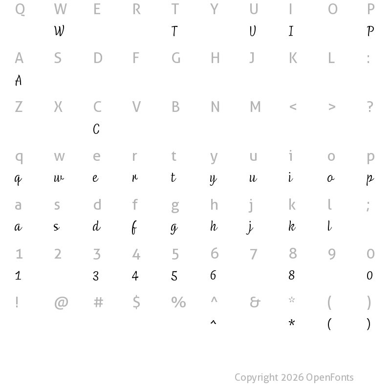 Character Map of MikkelScript-Light ?