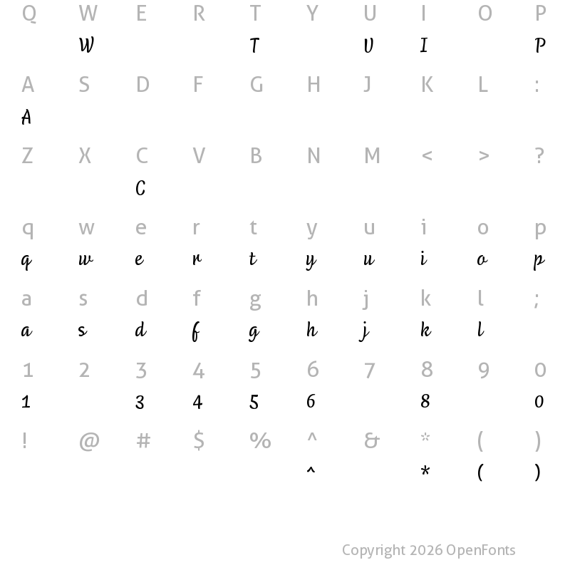 Character Map of MikkelScript-Regular ?