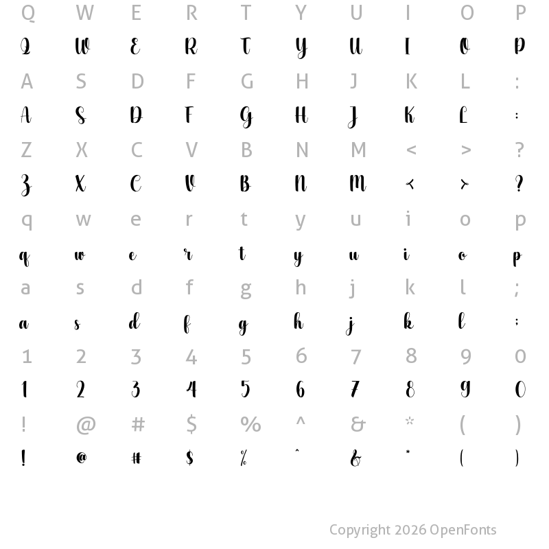 Character Map of milktea Regular