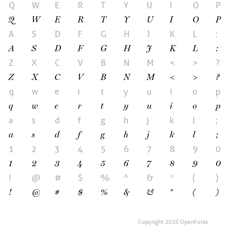Character Map of Miller Display Italic