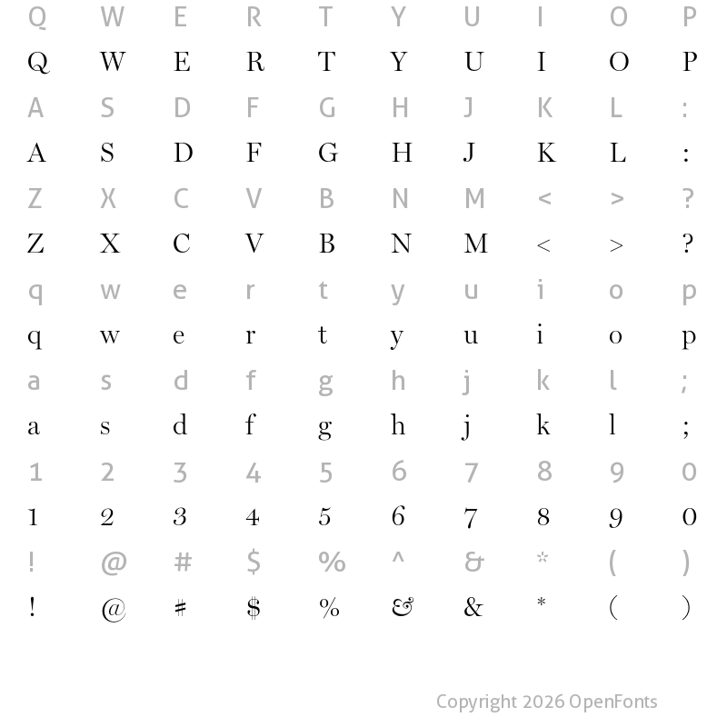 Character Map of Miller Display Light