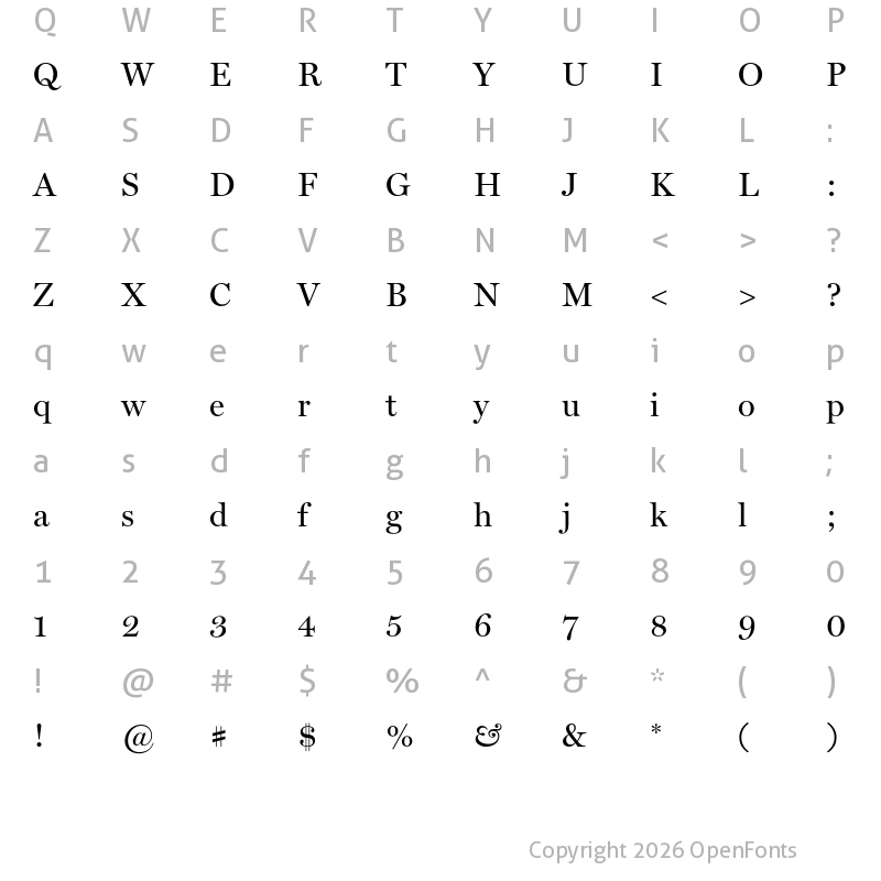 Character Map of Miller Display Roman