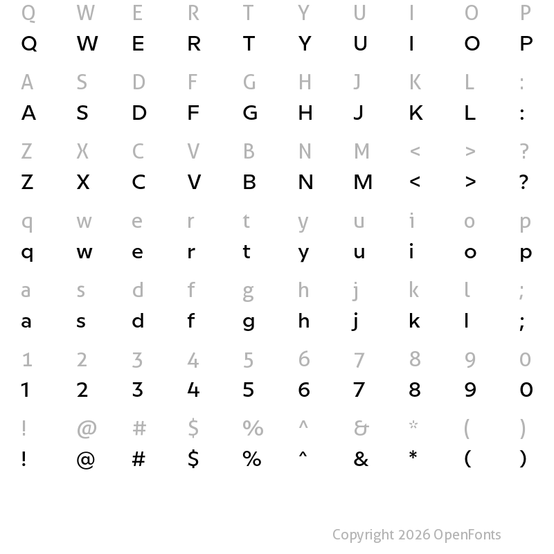 Character Map of Milliard Medium