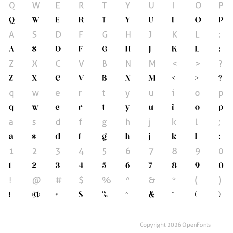 Character Map of Million Dreams Regular