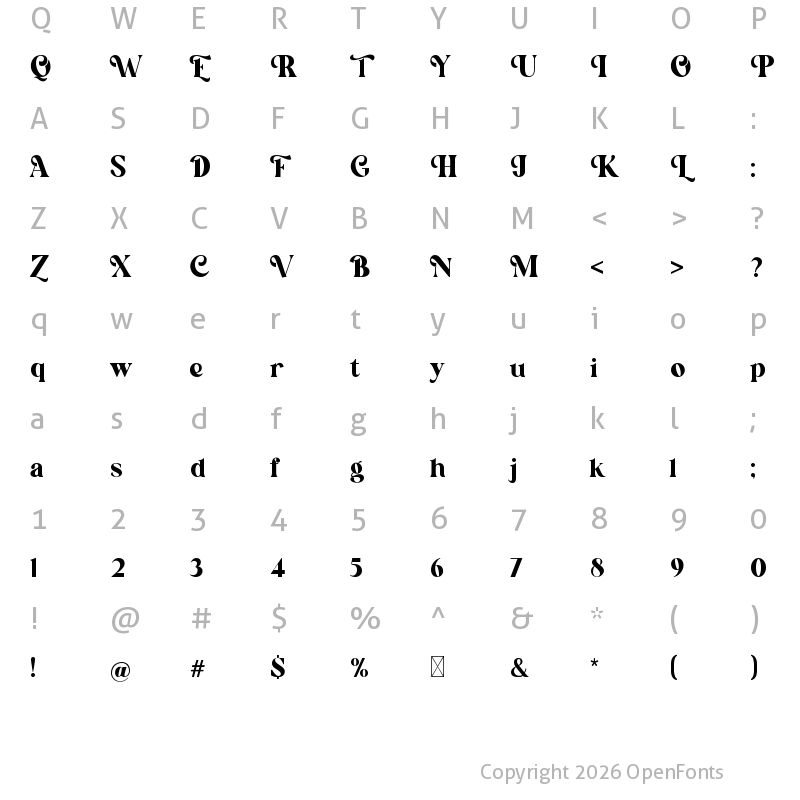 Character Map of Minggola Script