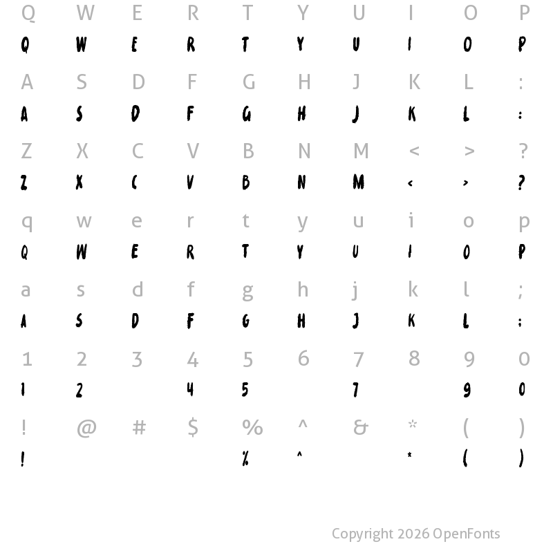 Character Map of Mistaken Regular