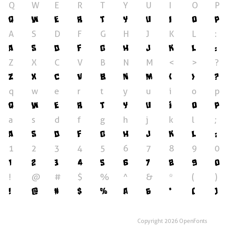Character Map of Mister Twisted Warped Regular