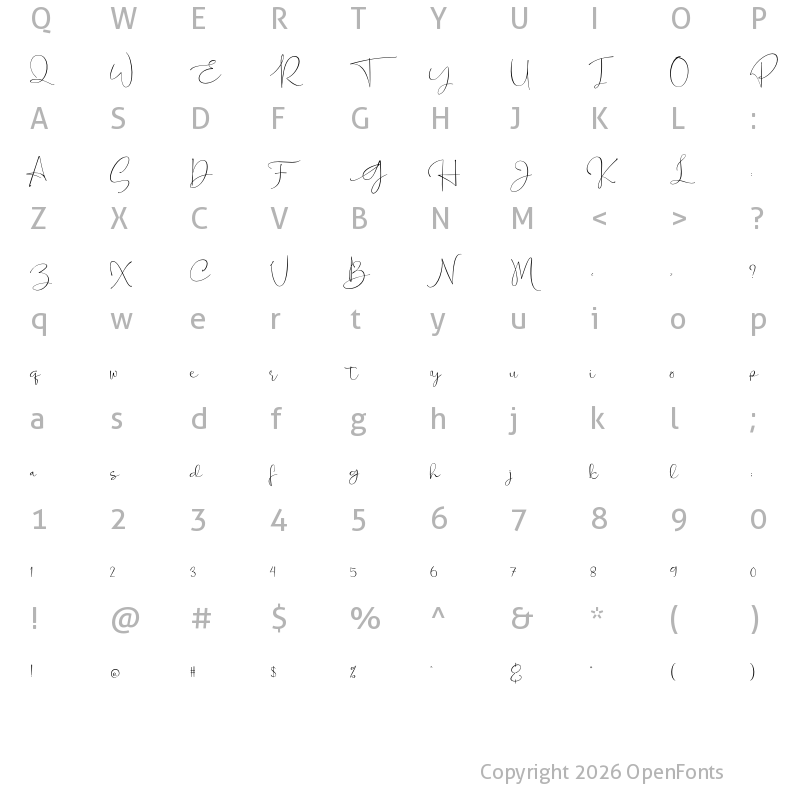Character Map of Mitogen Signature Regular