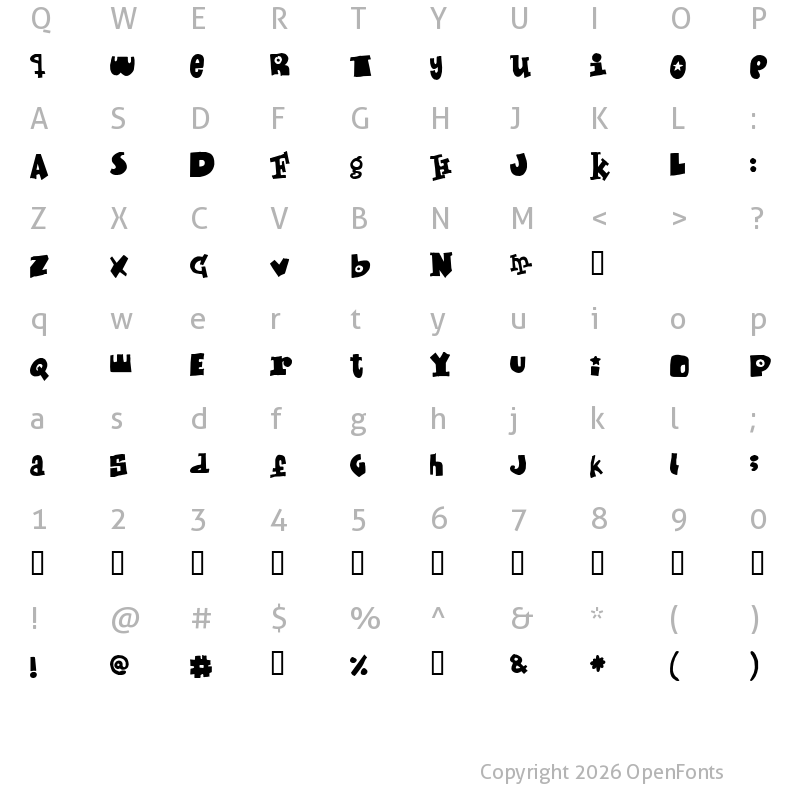 Character Map of Mixed up Regular