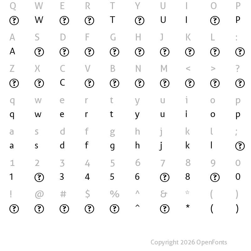 Character Map of Modal-Regular ?